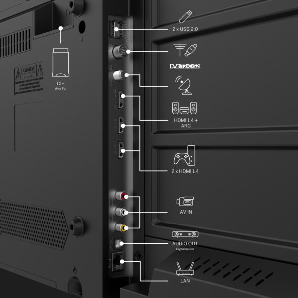 Android TV 40" FHD - Görsel 4